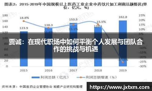 贾诚：在现代职场中如何平衡个人发展与团队合作的挑战与机遇